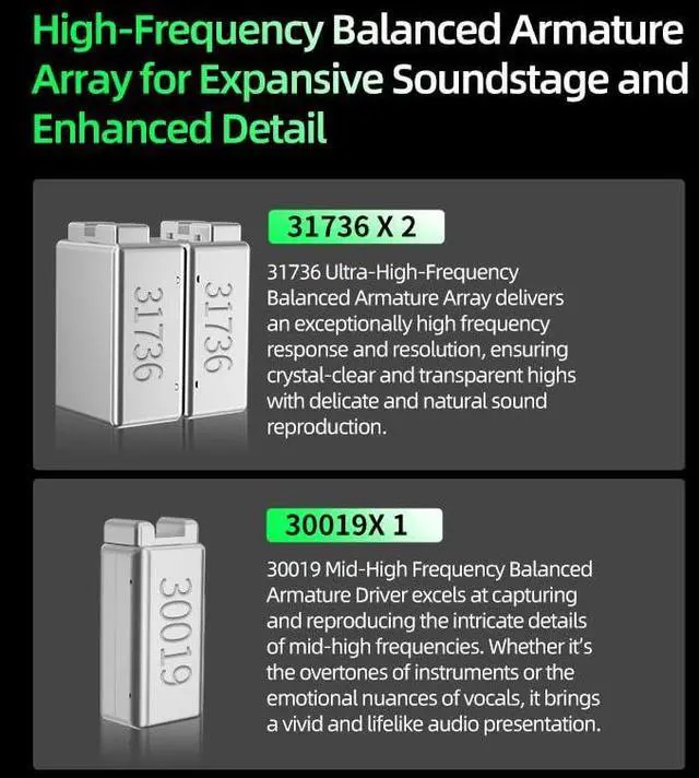 Alt view image 5 of 5 - KZ ZSX Pro  5BA+1DD 6 Driver Hybrid in-Ear HiFi Earphones, in Ear Earbuds, in-Ears Headphones for Audiophile Musicians (Without mic, Black)