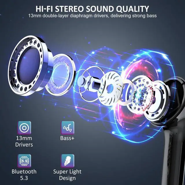 Alt view image 3 of 5 - Wireless Earbuds Bluetooth 5.4, in Ear buds 6-Mic ENC Noise Cancelling(Clearer Call) Mini Earphones Deep Bass HiFi Stereo,LED Power Display 35H Playtime IP7 Waterproof Headphones for Android iOS