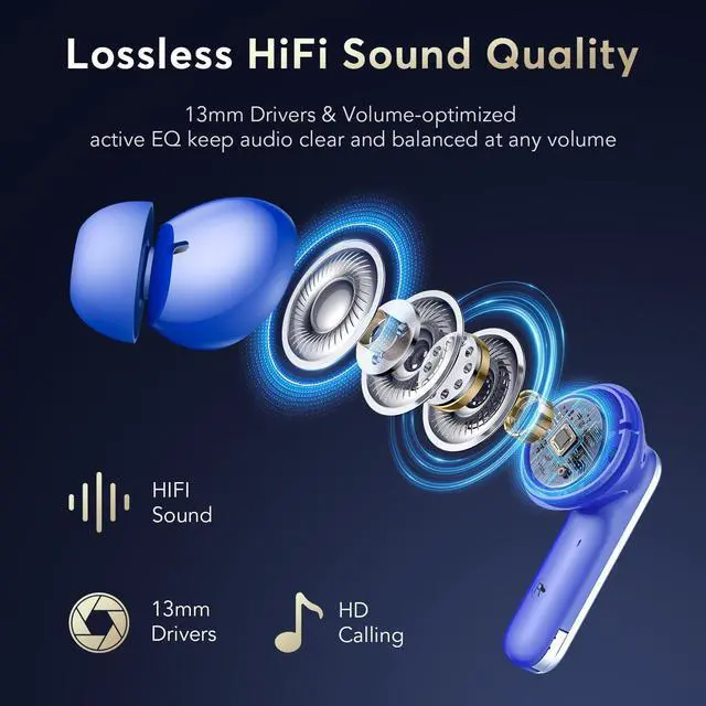 Alt view image 2 of 5 - EUQQ Wireless Earbuds Bluetooth 5.4 Headphones, ANC Ear Buds with CVC 8.0 Deep Bass, 36H Long Playtime, Power Display, IPX7 Waterproof in Ear Earphone with Mic for Phone Tablet Sports Workout, Blue