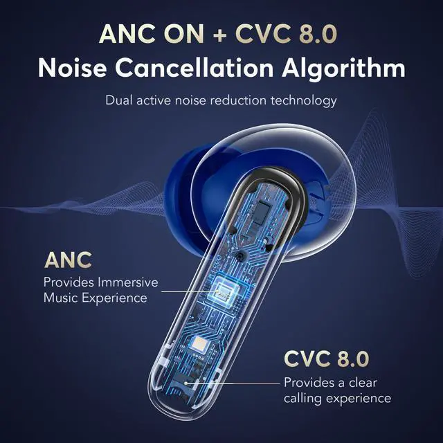 Alt view image 3 of 5 - EUQQ Wireless Earbuds Bluetooth 5.4 Headphones, ANC Ear Buds with CVC 8.0 Deep Bass, 36H Long Playtime, Power Display, IPX7 Waterproof in Ear Earphone with Mic for Phone Tablet Sports Workout, Blue