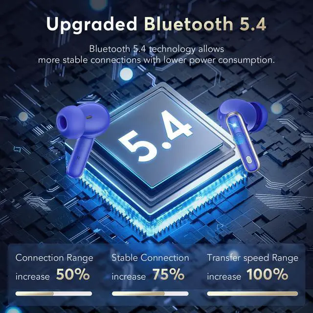 Alt view image 4 of 5 - EUQQ Wireless Earbuds Bluetooth 5.4 Headphones, ANC Ear Buds with CVC 8.0 Deep Bass, 36H Long Playtime, Power Display, IPX7 Waterproof in Ear Earphone with Mic for Phone Tablet Sports Workout, Blue