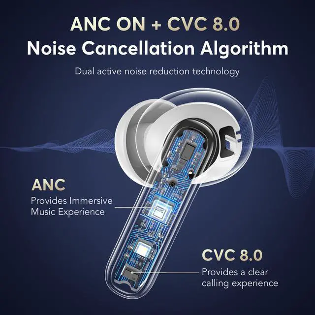 Alt view image 2 of 5 - EUQQ Wireless Earbuds Active Noise Cancelling Bluetooth 5.4 Earphones in Ear with Dual Mic, Transparency Mode Ear Buds Deep Bass Stereo Sound Headphones, 36H Playtime LED Display IP7 Waterproof