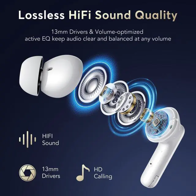 Alt view image 5 of 5 - EUQQ Wireless Earbuds Active Noise Cancelling Bluetooth 5.4 Earphones in Ear with Dual Mic, Transparency Mode Ear Buds Deep Bass Stereo Sound Headphones, 36H Playtime LED Display IP7 Waterproof