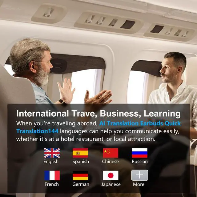 Alt view image 2 of 5 - Ai Translation Earbuds Real Time, 3-in-1 Language Translator Earbuds, 144 Languages Ai translation headphones, Audífonos Traductores Hi-Fi Stereo,Fit iOS and Android, Ideal for Travel Business (Ivory)