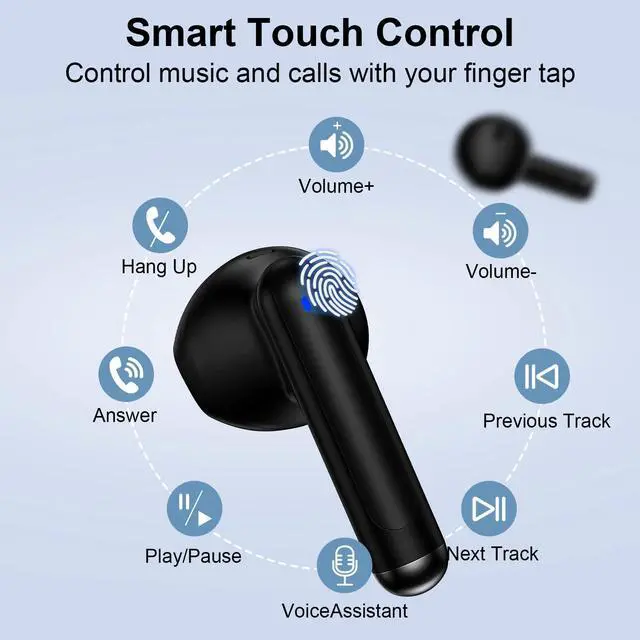 Alt view image 5 of 5 - Wireless Earbuds Bluetooth Headphones, Ear Buds with Deep Bass, 60H Long Playtime, LED Power Display, IP7 in Ear Earphone with Mic for iPhone 16 15 Samsung S25 A56 Android Phones Sports Workout, Black