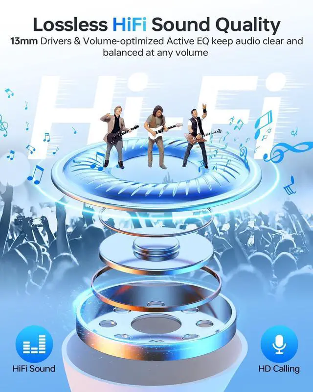 Alt view image 3 of 5 - KTGEE Wireless Earbuds Bluetooth 5.3 Headphones, 40Hrs Playback Stereo Ear Buds with LED Display Charging Case IPX7 Waterproof in-Ear Earphones with Mic for Phone Tablet Laptop Sports, White
