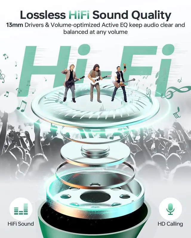 Alt view image 3 of 5 - KTGEE Wireless Earbuds Bluetooth 5.3 Headphones, 40Hrs Playback Stereo Ear Buds with LED Display Charging Case IPX7 Waterproof in-Ear EarphonesBlack Green