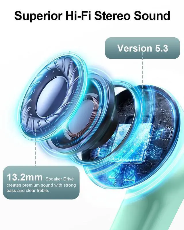 Alt view image 2 of 5 - HUIFU Ear Buds Wireless Earbuds - Bluetooth Headphones 40H Playtime LED Display Deep Bass Stereo in-Ear Earphones with IPX7 Waterproof, Light Green