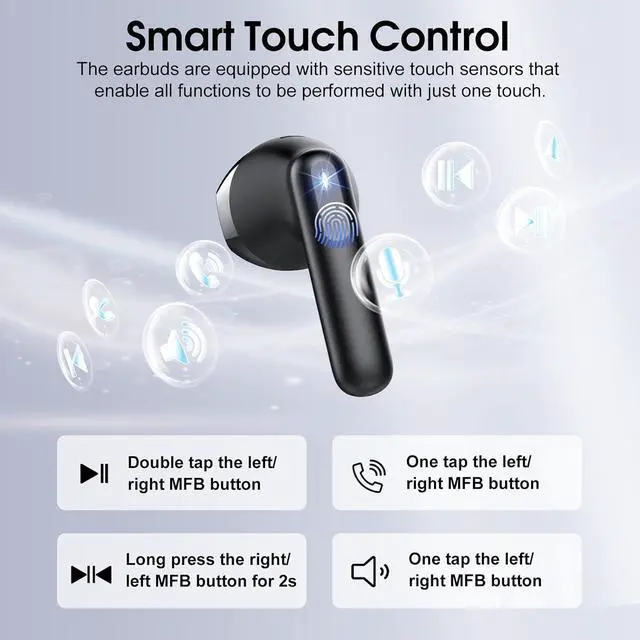 Alt view image 5 of 5 - Wireless Earbuds, 2025 Bluetooth 5.4 Headphones with 3D Bass Stereo, 40H Ultralight in-Ear Buds, Bluetooth Earbuds with 4 ENC Noise Cancelling Mic, USB-C LED, IP7 Waterproof Earphones for Android iOS