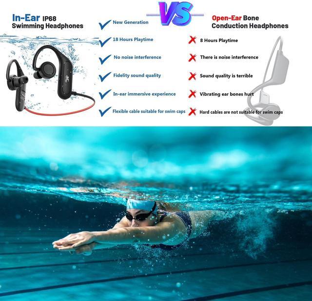 Alt view image 2 of 5 - BZOJIFO Swimming Headphones, IPX8 Waterproof Earbuds for Swimming 32GB Swimming MP3 Player Wireless Bluetooth 5.4 in-Ear Waterproof Headset 18H Playing time with Mic for Swimming, Cycling, Workout