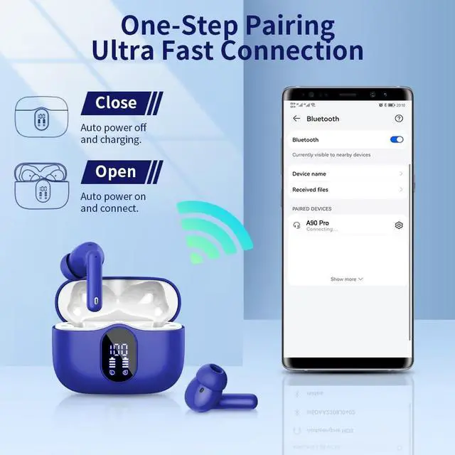 Alt view image 5 of 5 - 2 Sets Wireless Earbuds, Bluetooth 5.3 Headphones Bass Stereo, Ear Buds with Noise Cancelling Mic LED Display, IP7 Waterproof in Ear Earphones, 36H Playtime for Laptop Pad Phones, Blue+Red