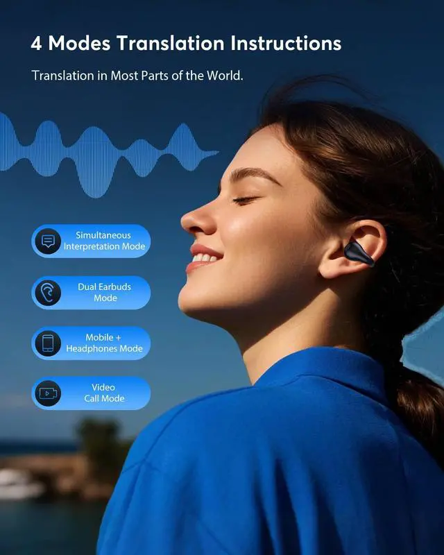 Alt view image 3 of 5 - Boytond AI Translation Earbuds Real Time, 144 Language Translator Earbuds, Audifonos Traductores Inglés Español, 3-in-1 Open Ear Translating Device for Travel Learning with Charging Case