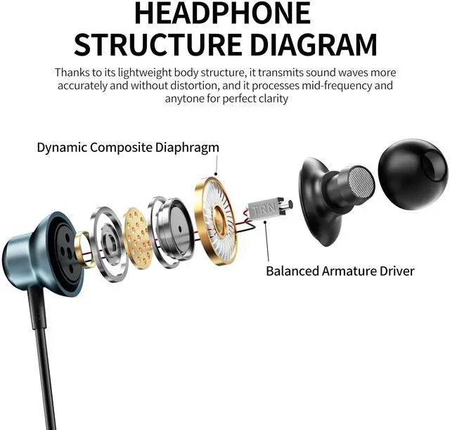 Alt view image 2 of 5 - Wired Earbuds in-Ear Headphones3.5mm Jack Wired Earbuds with MicrophoneHigh-Fidelity Stereo Subwoofer with Four Speakers, 4.2 ft Long Cable, S/M/L Ear Tips