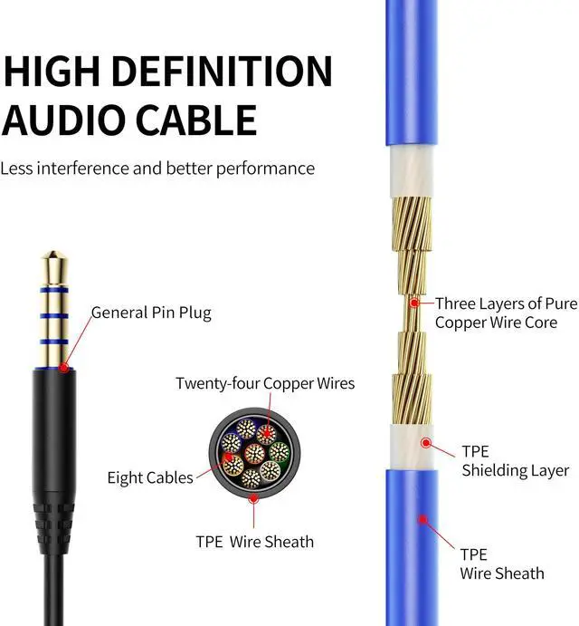 Alt view image 3 of 5 - Wired Earbuds in-Ear Headphones3.5mm Jack Wired Earbuds with MicrophoneHigh-Fidelity Stereo Subwoofer with Four Speakers, 4.2 ft Long Cable, S/M/L Ear Tips