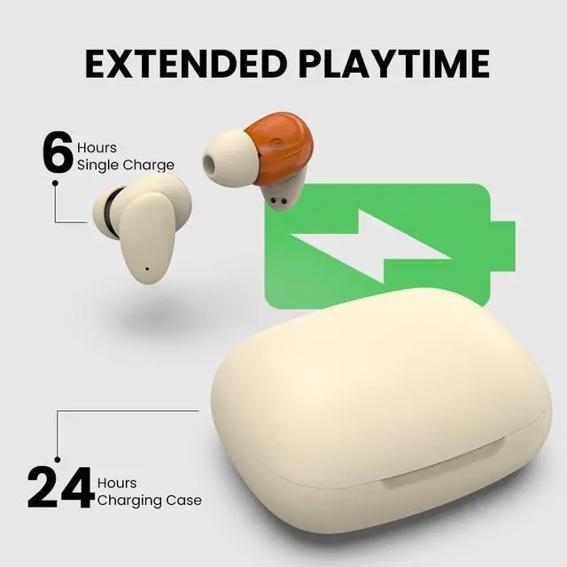 Alt view image 5 of 5 - Avantree SoundJet R1& Clan N1 Bundle - Airplane Bluetooth 5.3 Adapter - Active Noise-Canceling Wireless Earbuds for Music, Calls While Commuting with Hybrid ANC, Transparency Mode