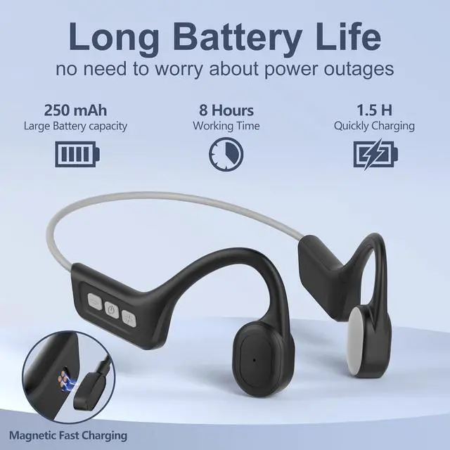 Alt view image 5 of 5 - Bone Conduction Headphones,Upgraded IPX7 Waterproof Bluetooth Bone Headphones,Open Ear Headphones Bluetooth 5.3 with Mic,10H Playtime for Running,Cycling,Hiking,Gym,Workout. (Grey)