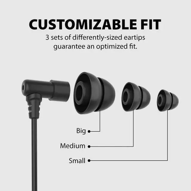 Alt view image 3 of 5 - Avantree 2-Pack Wired Sleep Earbuds with Noise Blocking and Comfort for Side Sleepers  Ideal for ASMR and Sleep Music Lullaby E20