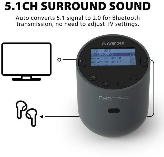 Alt view image 3 of 5 - Avantree Orbit Pro - Bluetooth Audio Transmitter & Receiver for TV with 5.1 Surround Sound Passthrough and Wireless Open-Ear Earbuds for Smart TV Watching for Seniors