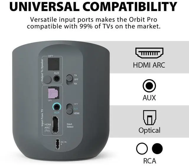 Alt view image 4 of 5 - Avantree Orbit Pro - Bluetooth Audio Transmitter & Receiver for TV with 5.1 Surround Sound Passthrough and Wireless Open-Ear Earbuds for Smart TV Watching for Seniors