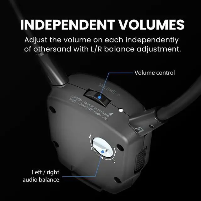 Alt view image 4 of 5 - Avantree HT3831-RX - Add-On 2.4G RF Wireless Earphones for HT3831 / HT381, Scalable to 100 (No Charging Dock Included, Single Earphone Only) - Compatible with Batch T23J1 and Later