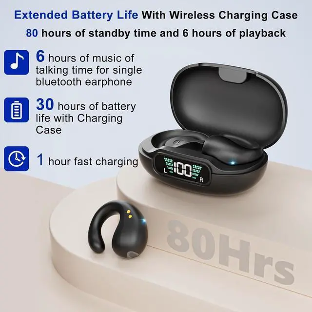 Alt view image 3 of 5 - Wireless Bluetooth 5.3 Open Ear Bone Conduction Headphones, 60 Hrs Battery, 4 Mics, LED Display, IPX7 Waterproof,Clip On Earbuds Charging Case Sports Earphones for Running, Walking, Workout(Black)