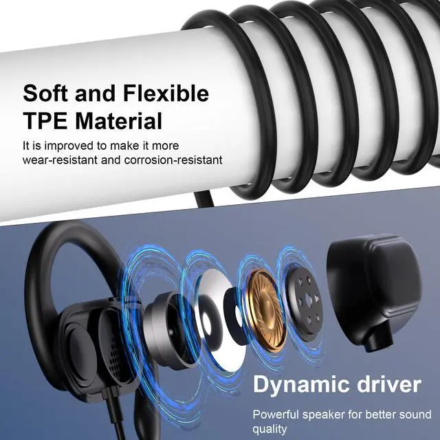 Alt view image 5 of 5 - USB C Over Ear Headphones for iPhone 16 Pro Max Samsung S25 S24 Ultra,Wired Open Ear Headphones Ear Buds with Ear Hooks Type-C Open-fit Earphones for iPhone 16e 15 Plus iPad 10 11 Pixel 9a XL 8