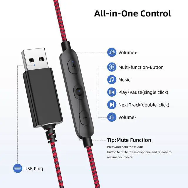 Alt view image 5 of 5 - USB Headset with Microphone for PC Laptop,3.9ft USB A Headphones Earbuds for Computer with Volume Control Mute for HP Dell Laptop for Chromebook