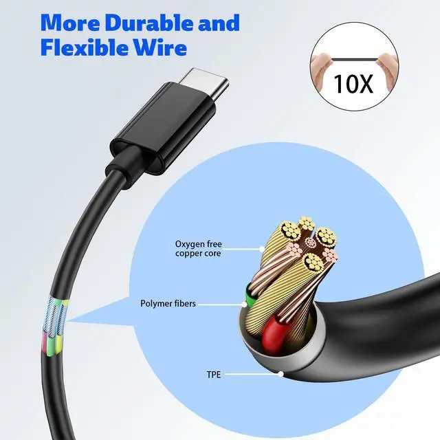 Alt view image 5 of 5 - USB C Headphones Wired Earbuds for Samsung S24 S25 Ultra A35 for iPhone 16 Earphones Wired Type C Headphones with Mic Volume Control for iPhone 16 Pro Max Galaxy A56 A55 A35 S22 S23 FE for iPad 10th