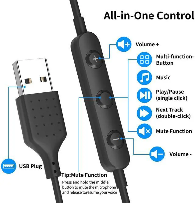 Alt view image 4 of 5 - AIAUXAI USB Headset with Microphone for PC, USB Headphones for Computer, Wired Earphones for Laptop Headsets for Surface for Switch