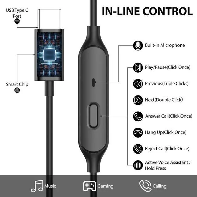 Alt view image 5 of 5 - AFGHOA USB C Wired Earbuds and 3 Pack USB C to 3.5 mm Headphone Adapter