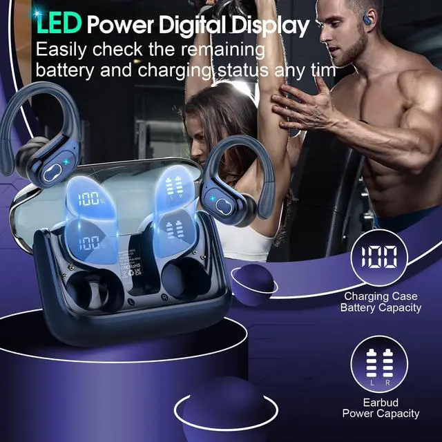 Alt view image 4 of 5 - Aptkdoe Wireless Earbuds 75hrs Bluetooth 5.4 Headphone Sport, 2025 Bluetooth Earbuds Stereo Deep Bass Over Ear Bud with Earhooks, ENC Noise Cancelling Mic, IPX7 Waterproof Earphone, Royal Blue