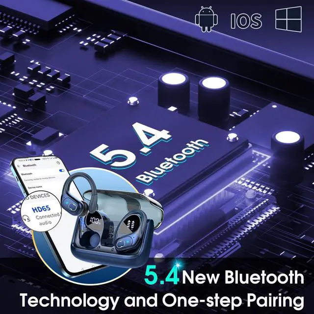 Alt view image 5 of 5 - Aptkdoe Wireless Earbuds 75hrs Bluetooth 5.4 Headphone Sport, 2025 Bluetooth Earbuds Stereo Deep Bass Over Ear Bud with Earhooks, ENC Noise Cancelling Mic, IPX7 Waterproof Earphone, Royal Blue