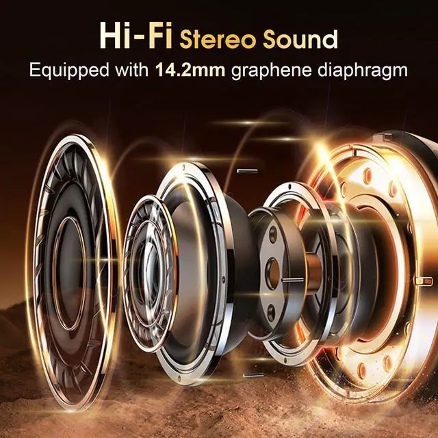 Alt view image 4 of 5 - Aptkdoe 2 Sets Wireless Earbuds Sport, Bluetooth 5.4 Over Ear Buds Stereo Deep Bass Over Ear Bud with Earhooks, 75H Wireless Earphones with Mic, IPX7 Waterproof Earphone for Sports Black+Blue