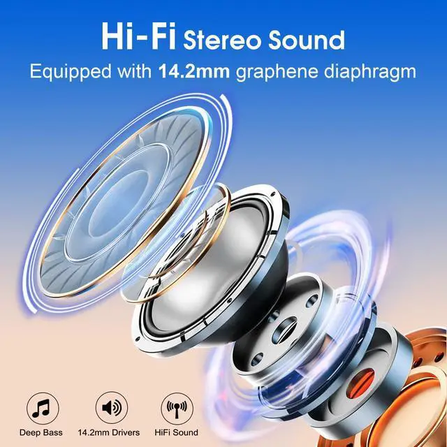 Alt view image 3 of 5 - Aptkdoe Wireless Earbuds 75hrs Bluetooth 5.4 Headphone Sport, 2025 Bluetooth Earbuds Stereo Deep Bass Over Ear Bud with Earhooks, ENC Noise Cancelling Mic, IPX7 Waterproof Earphone, Khaki