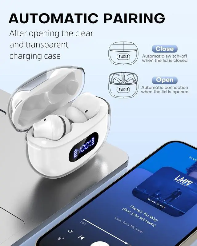 Alt view image 2 of 5 - AIMUZIKEER Wireless Earbuds, Bluetooth Earbud & in-Ear Headphones Deep Bass Clear Call, IPX7 Waterproof Ear Buds Wireless Earphones, 30Hrs Playtime Compatible with Samsung TV Phone Android White