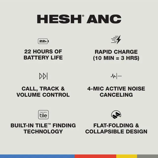 Alt view image 4 of 5 - Skullcandy Hesh ANC Wireless Over-Ear Bluetooth Headphones with Charging Cable, Active Noise Cancelling, Up to 22 Hrs Battery, Foldable Lightweight Design, Microphone for iPhone Android - True Black