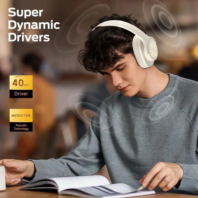 Alt view image 4 of 5 - Monster Mission 200 Bluetooth Headphones, Wireless Headphones with 3 EQ Modes, Low Latency HiFi Stereo Foldable Lightweight Headset, 60H Playtime,Deep Bass for Home Office Cellphone PC Ect