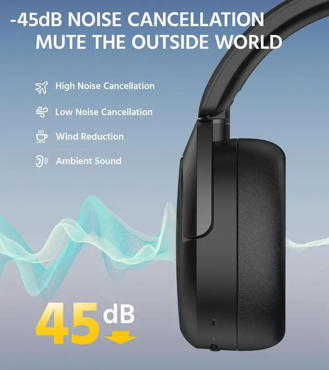 Alt view image 3 of 5 - Edifier W830NB Wireless Over Ear Headphones with -45dB Active Noise Cancelling, 94H Playtime, LDAC Hi-Res Sound, Spatial Audio, Fast Charging, Multipoint Connection, Bluetooth V5.4 - Black