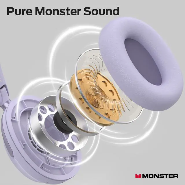 Alt view image 2 of 5 - Monster Persona 3rd ANC Active Noise Canceling Headphones, Over-Ear Wireless Bluetooth Headphones with 6 Mics, 70H Playtime and 3 EQ Modes, Deep Bass, Foldable Comfort Design for Travel, Purple