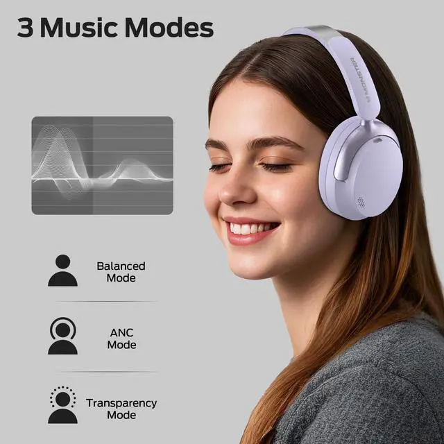 Alt view image 3 of 5 - Monster Persona 3rd ANC Active Noise Canceling Headphones, Over-Ear Wireless Bluetooth Headphones with 6 Mics, 70H Playtime and 3 EQ Modes, Deep Bass, Foldable Comfort Design for Travel, Purple