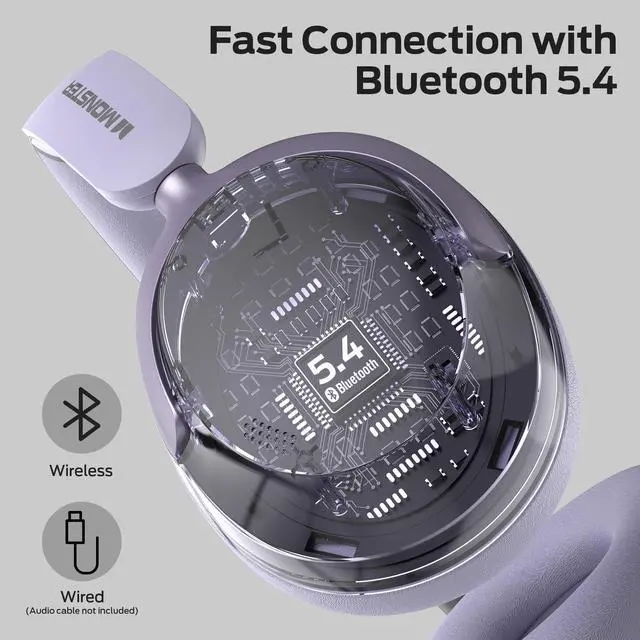 Alt view image 5 of 5 - Monster Persona 3rd ANC Active Noise Canceling Headphones, Over-Ear Wireless Bluetooth Headphones with 6 Mics, 70H Playtime and 3 EQ Modes, Deep Bass, Foldable Comfort Design for Travel, Purple