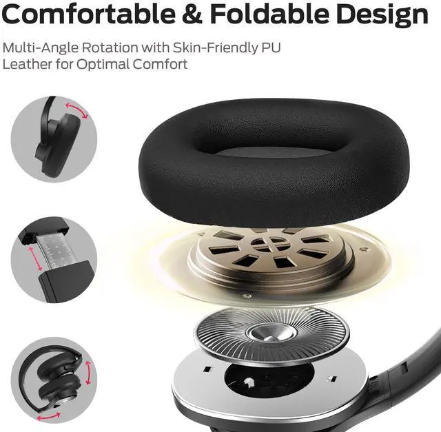 Alt view image 3 of 5 - Monster Mission 200 Bluetooth Headphones, Wireless Headphones with 3 EQ Modes, Low Latency HiFi Stereo Foldable Lightweight Headset, 60H Playtime,Deep Bass for Home Office Cellphone PC Ect