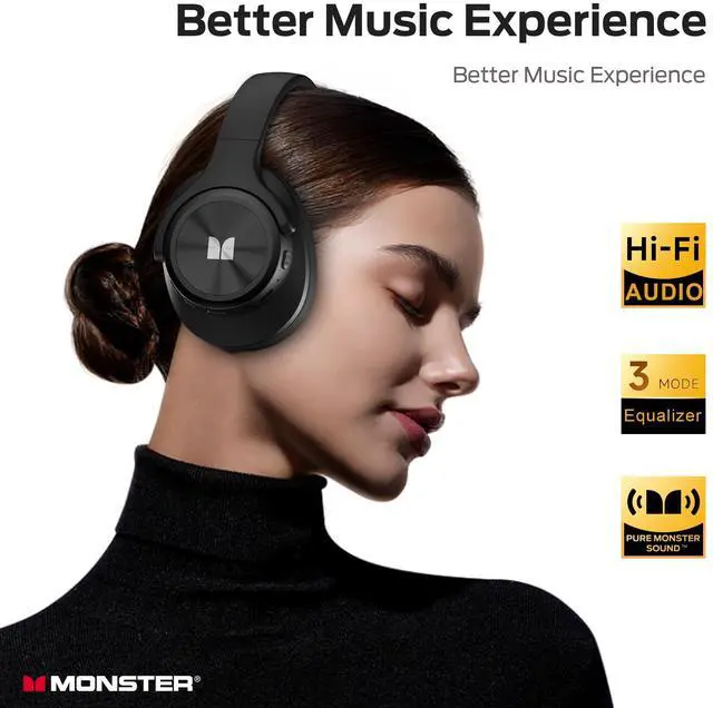 Alt view image 2 of 5 - Monster Mission 200 Bluetooth Headphones, Wireless Headphones with 3 EQ Modes, Low Latency HiFi Stereo Foldable Lightweight Headset, 60H Playtime,Deep Bass for Home Office Cellphone PC Ect