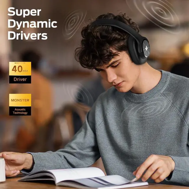 Alt view image 4 of 5 - Monster Mission 200 Bluetooth Headphones, Wireless Headphones with 3 EQ Modes, Low Latency HiFi Stereo Foldable Lightweight Headset, 60H Playtime,Deep Bass for Home Office Cellphone PC Ect
