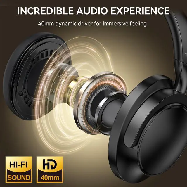 Alt view image 3 of 5 - TECKNET Active Noise Cancelling Headphones Wireless & Wired, 70H Playtime Bluetooth Headphones Over Ear Built-in Mic, 3.5mm Cable Dual Connection Foldable Headset Comfort for Home Office Travel