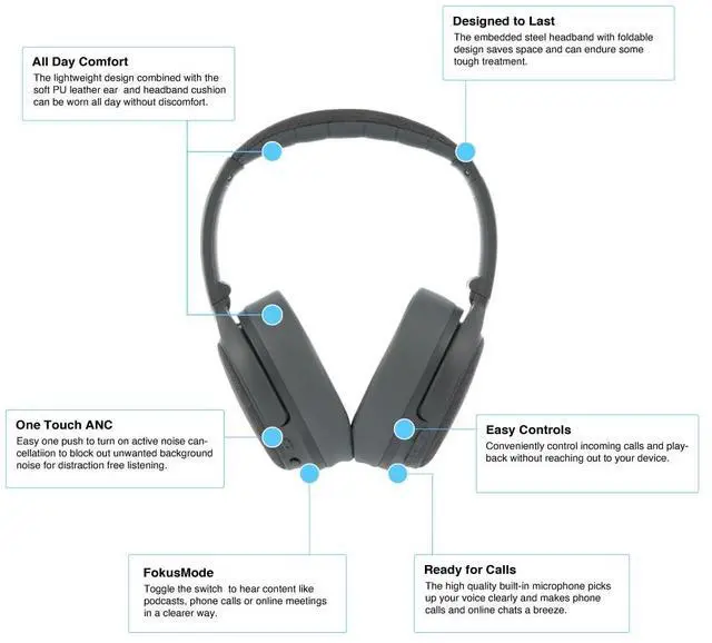 Alt view image 5 of 5 - Made for , Active Noise Cancelling Bluetooth Headphones with Built-in Microphone | Grey