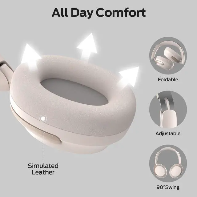 Alt view image 4 of 5 - Monster Persona 3rd ANC Active Noise Canceling Headphones, Over-Ear Wireless Bluetooth Headphones with 6 Mics, 70H Playtime and 3 EQ Modes, Deep Bass, Foldable Comfort Design for Travel, White