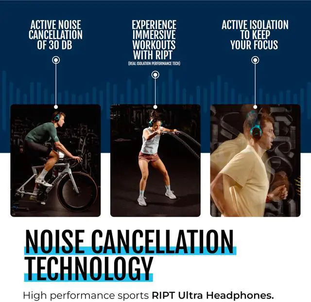 Alt view image 3 of 5 - RIPT Ultra Over-Ear Sport Headphones, Active Noise Cancellation and Transparency Mode, 50-Hour Battery Life, 2 Sets of Cushions, Sweat-Proof Silicone and Leatherette, Premium Sound, Waterproof