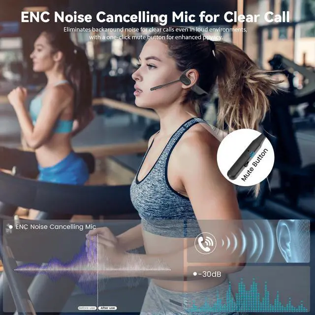 Alt view image 3 of 5 - MONODEAL Open Ear Headphones with Mic, Lightweight Bluetooth 5.4 Headset with Microphone Noise Cancelling Mute Button, Wireless Headset Earphones for Work, Driving, Home Office, Workouts