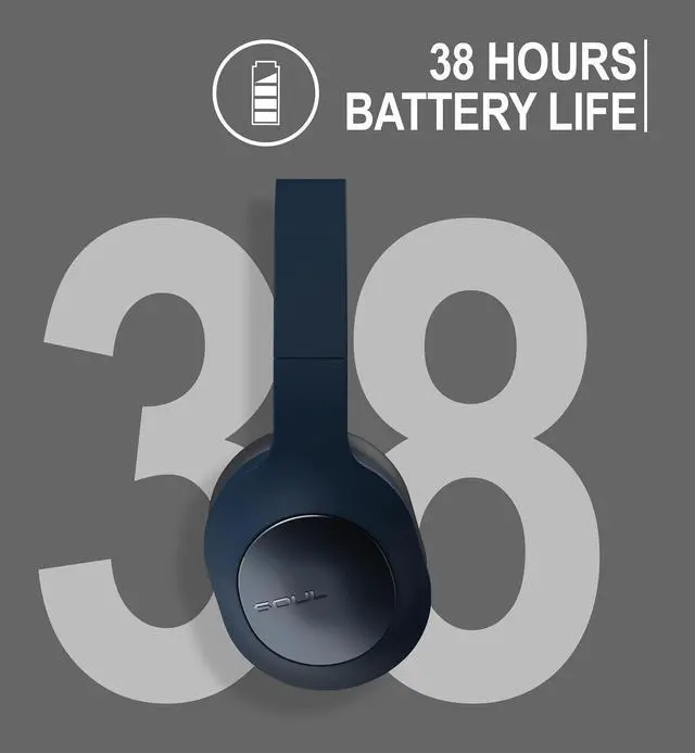 Alt view image 3 of 5 - Soul Emotion Max - Over-Ear Active Noise Cancelling Headphones with Crystal Clear Calls Multipoint Connection,60H Playtime,USB-C Quick Charging, Hi-Res Audio, Deep Bass, for Travel,Sport, Gym (Blue)